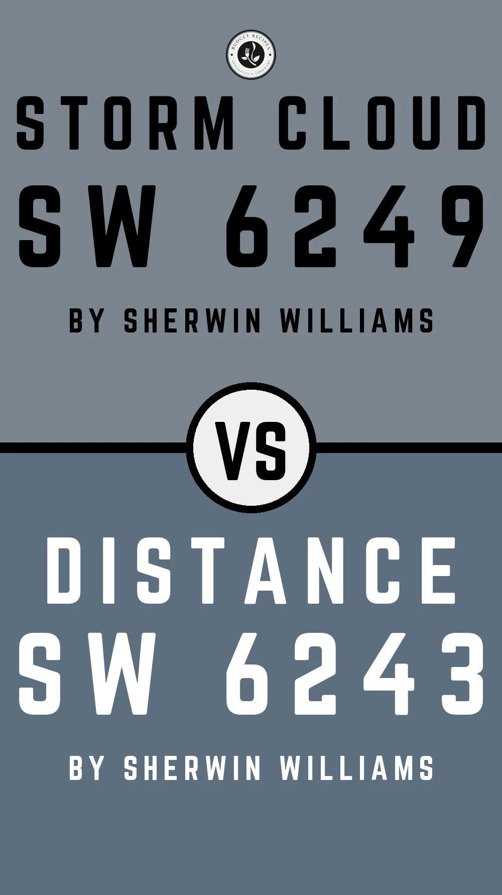 Storm Cloud by Sherwin Williams SW 6249 vs Distance SW 6243