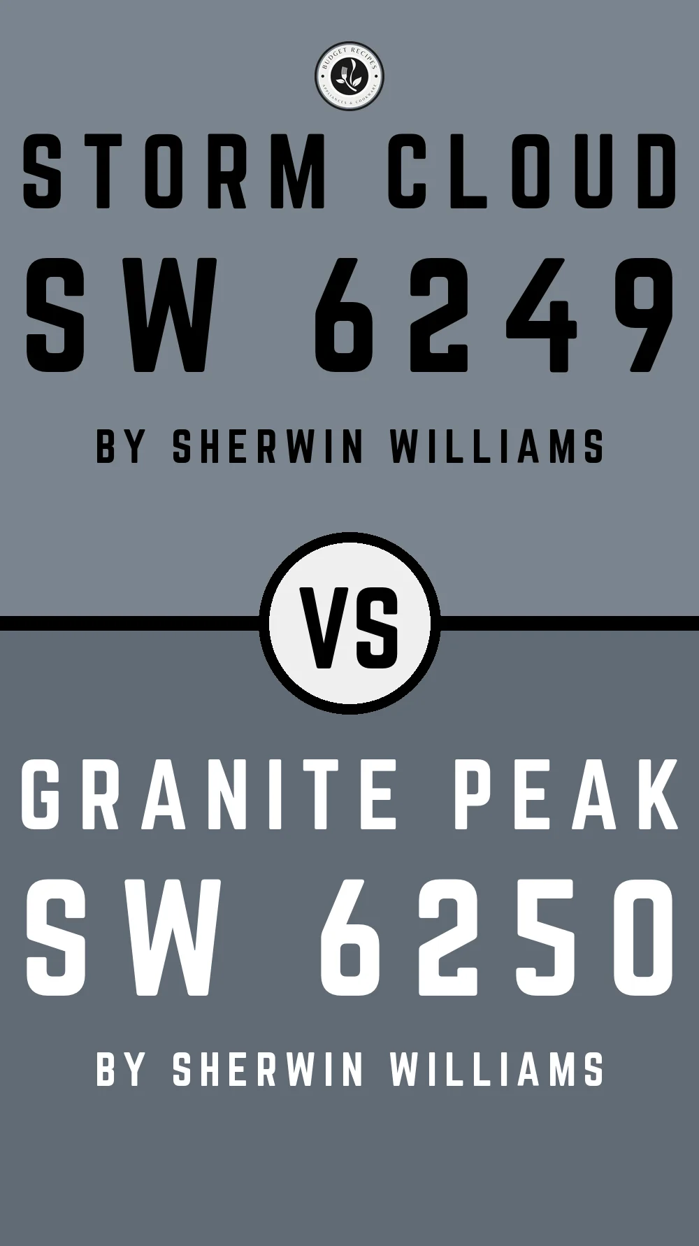 Storm Cloud by Sherwin Williams SW 6249 vs Granite Peak SW 6250