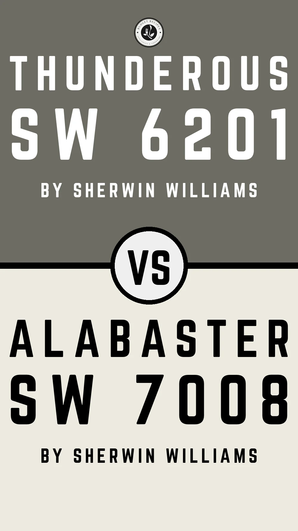 Thunderous SW 6201 vs Alabaster SW 7008