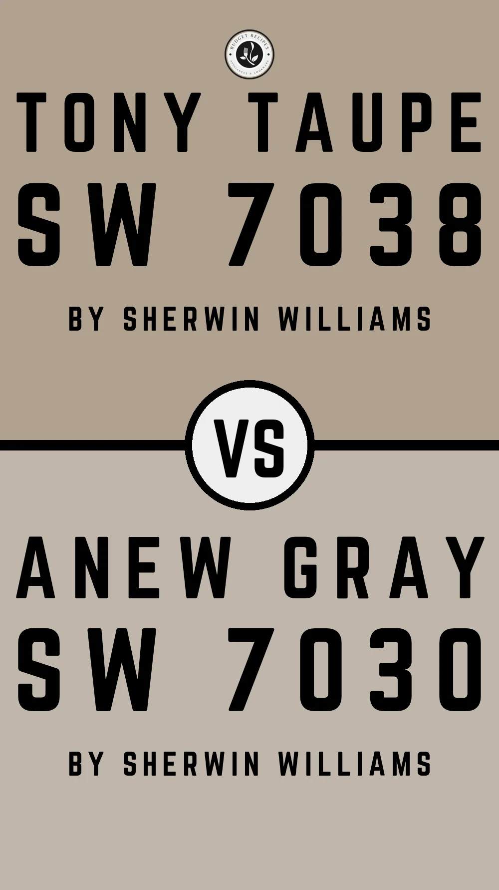 Tony Taupe by Sherwin Williams SW 7038 vs Anew Gray SW 7030