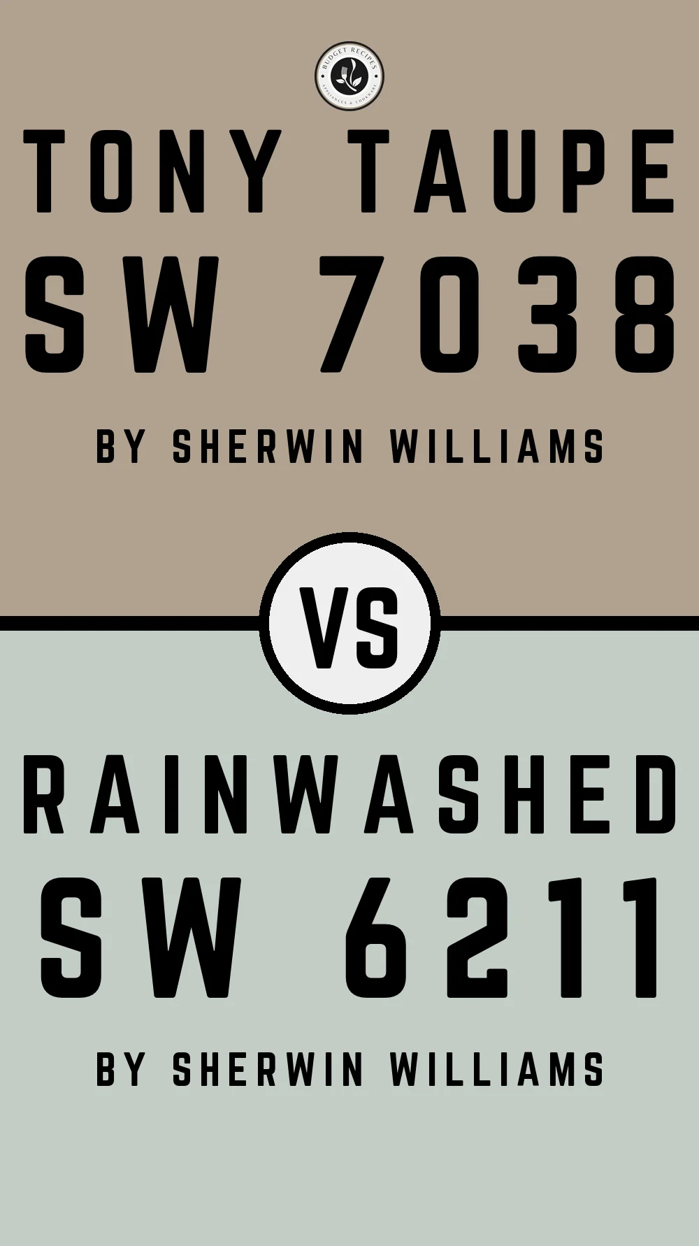 Tony Taupe SW 7038 vs Rainwashed SW 6211