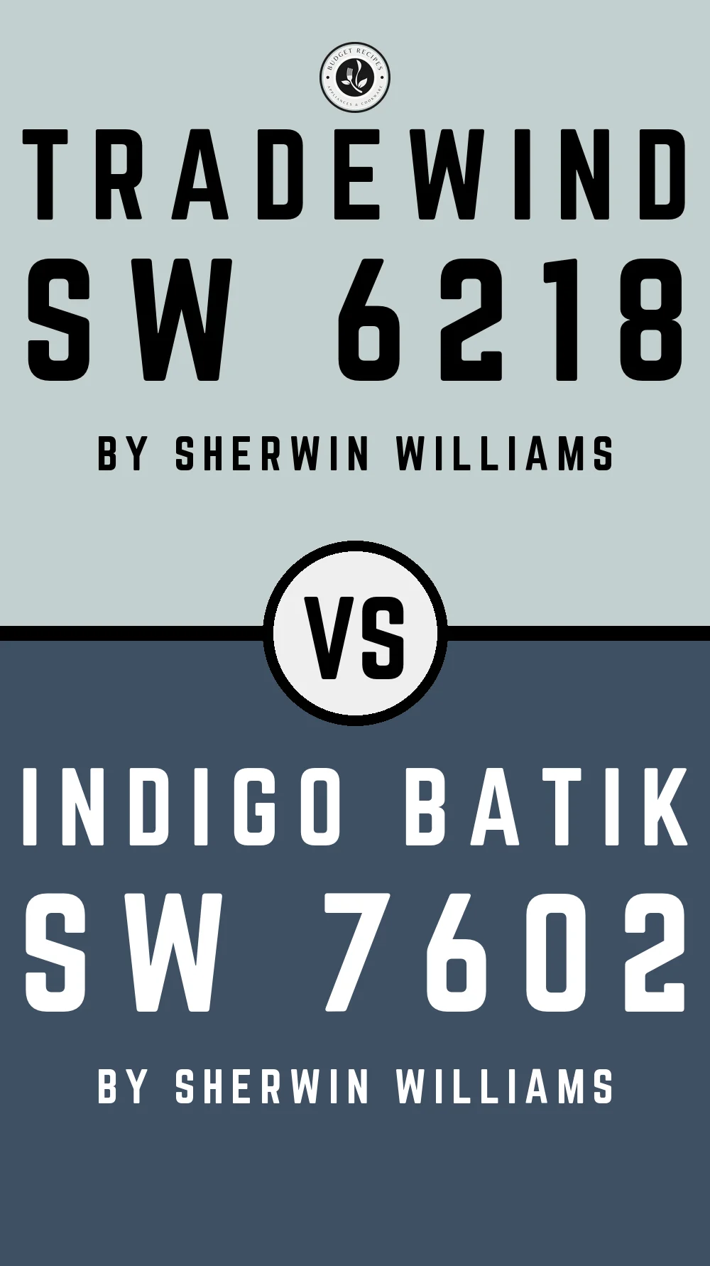 Tradewind by Sherwin Williams SW 6218 with Indigo Batik SW 7602