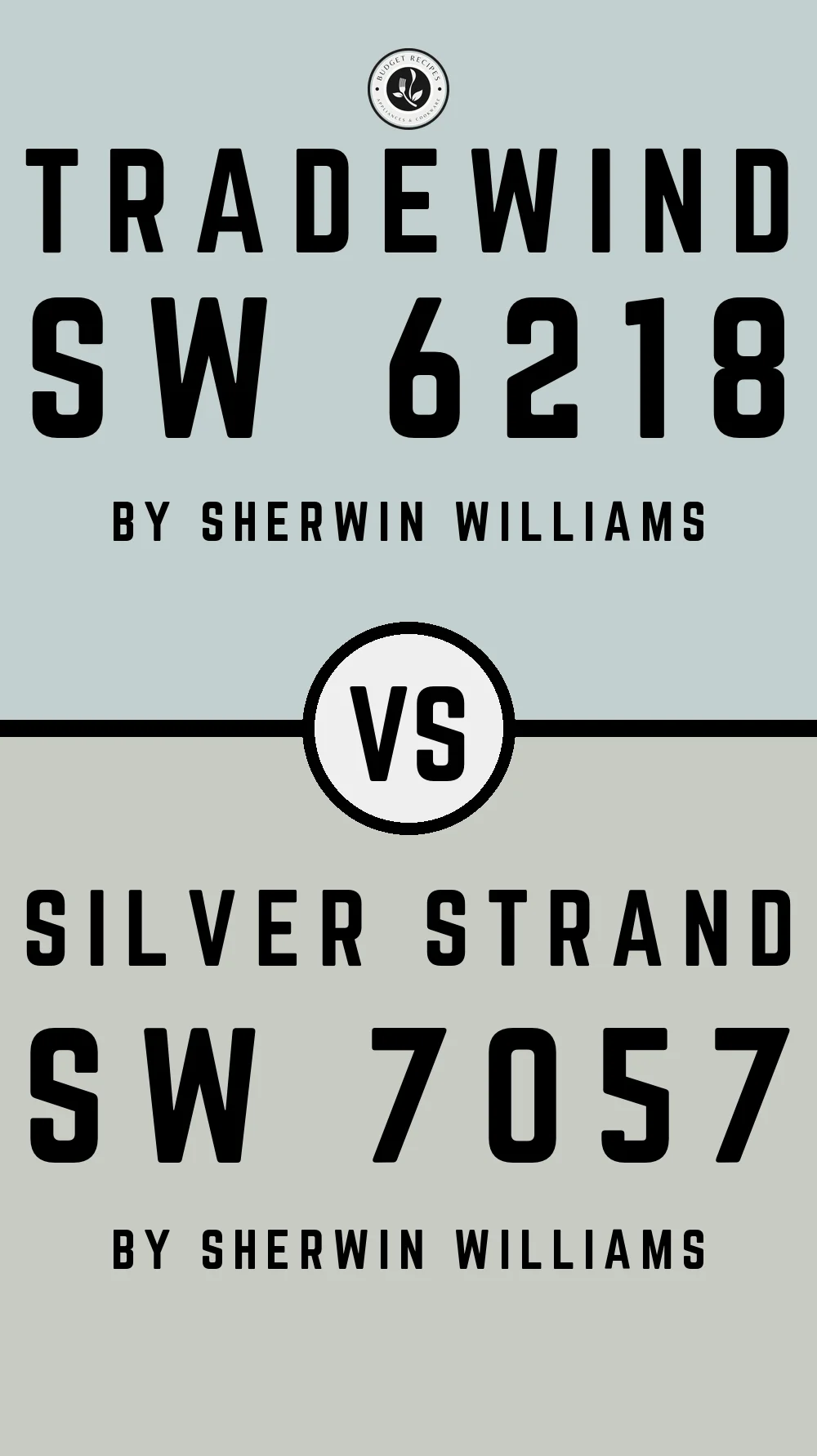 Tradewind by Sherwin Williams SW 6218 vs Silver Strand SW 7057