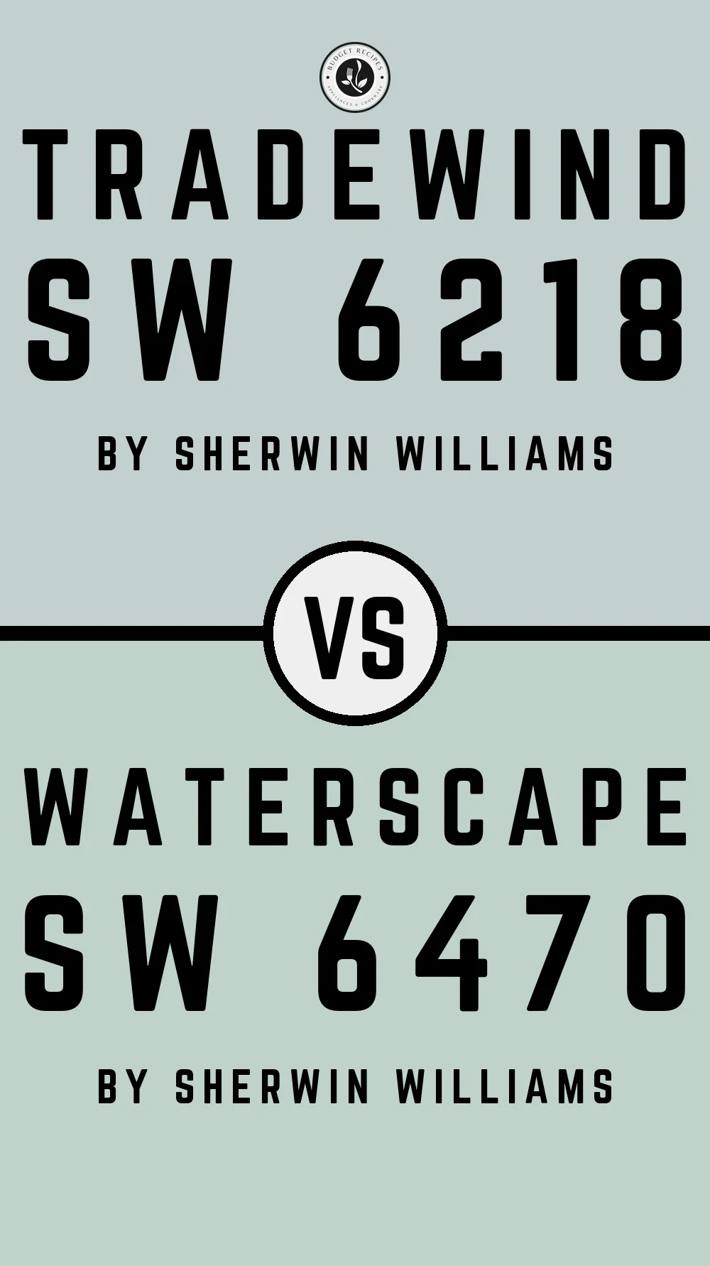 Tradewind by Sherwin Williams SW 6218 with Waterscape SW 6470