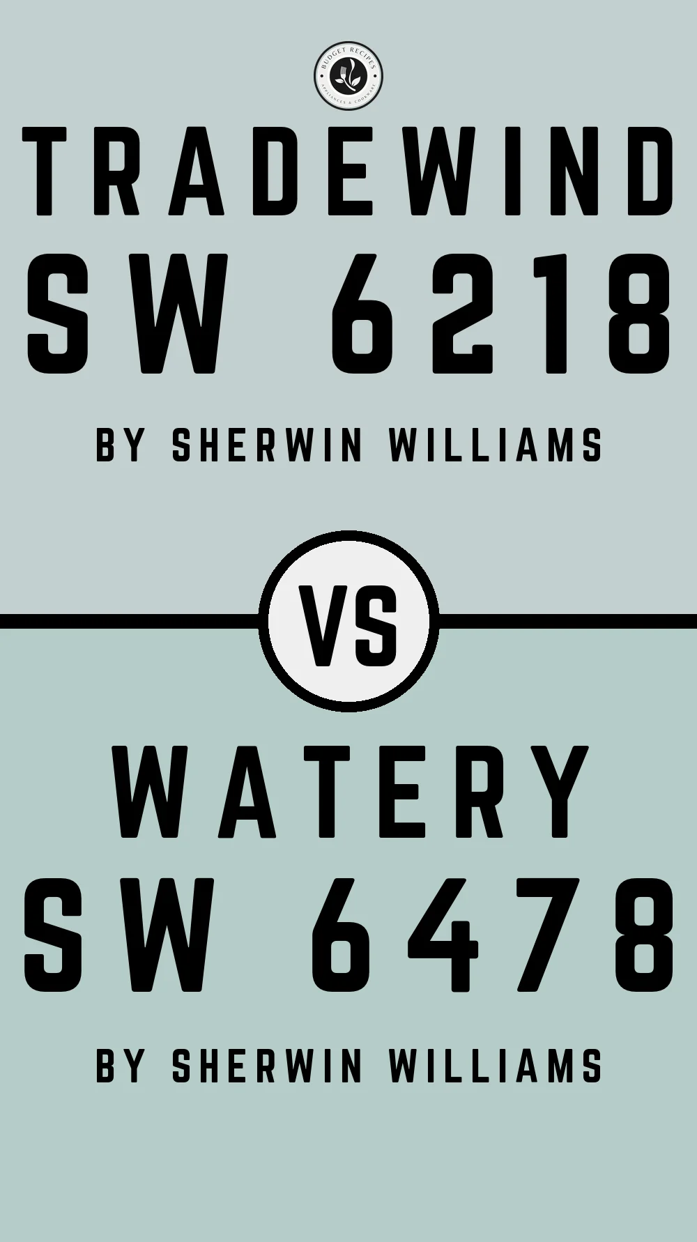 Tradewind by Sherwin Williams SW 6218 vs Watery SW 6478