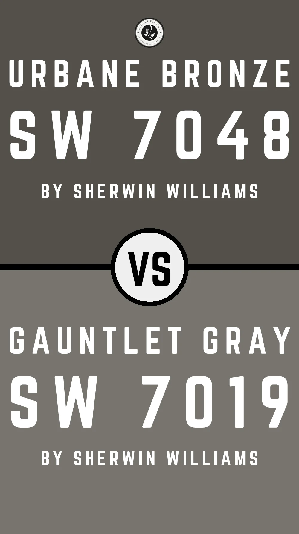 Urbane Bronze by Sherwin Williams SW 7048 vs Gauntlet Gray SW 7019