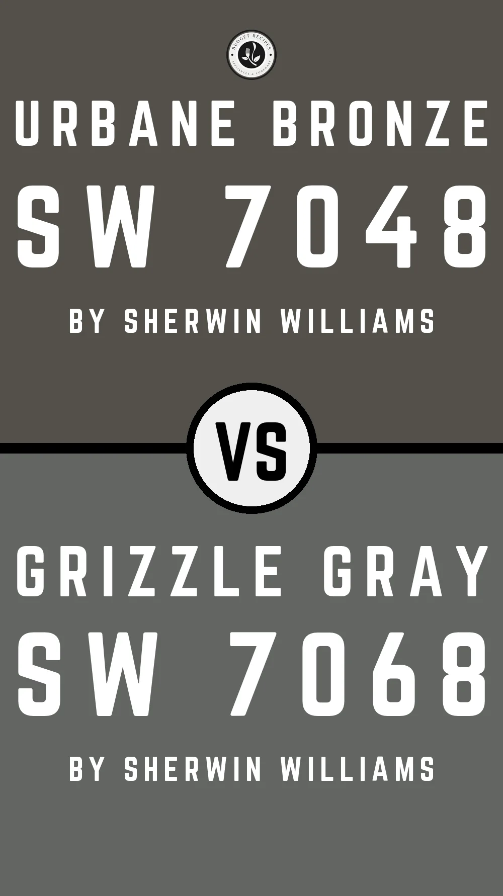 Urbane Bronze by Sherwin Williams SW 7048 vs Grizzle Gray SW 7068