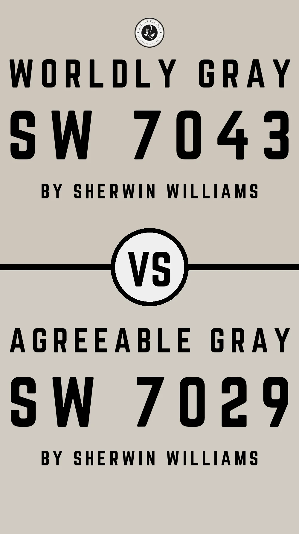 Worldly Gray by Sherwin Williams SW 7043 vs Agreeable Gray SW 7029