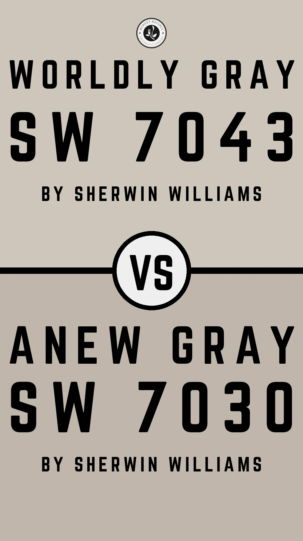 Worldly Gray by Sherwin Williams SW 7043 vs Anew Gray SW 7030